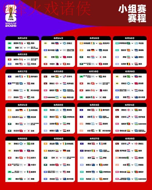 2026世界杯热门稳定下注攻略