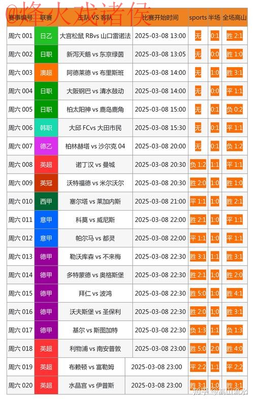 最新世界杯外围投注实时官方网址