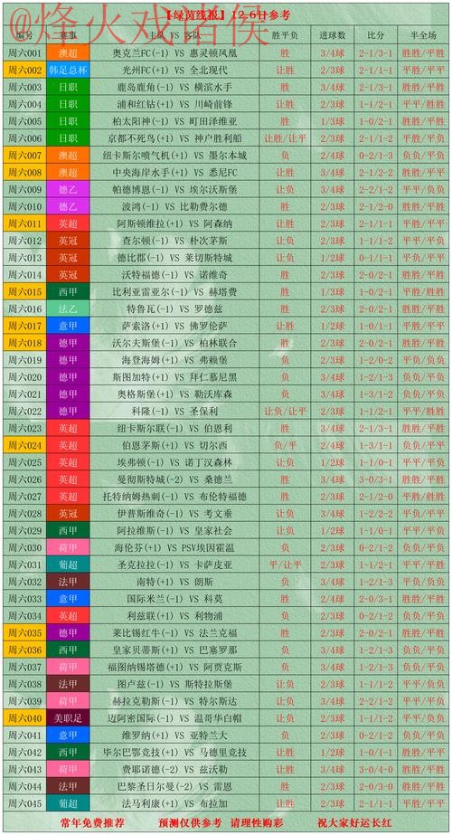 最新世界杯外围投注实时官方网址