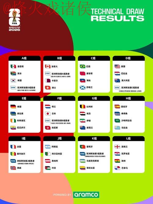 2026世界杯高清买球指南 2026世界杯高清买球指南