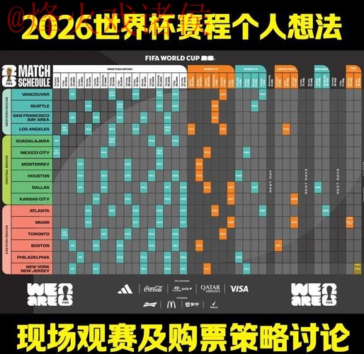 免费下载：2026世界杯预测趋势分析