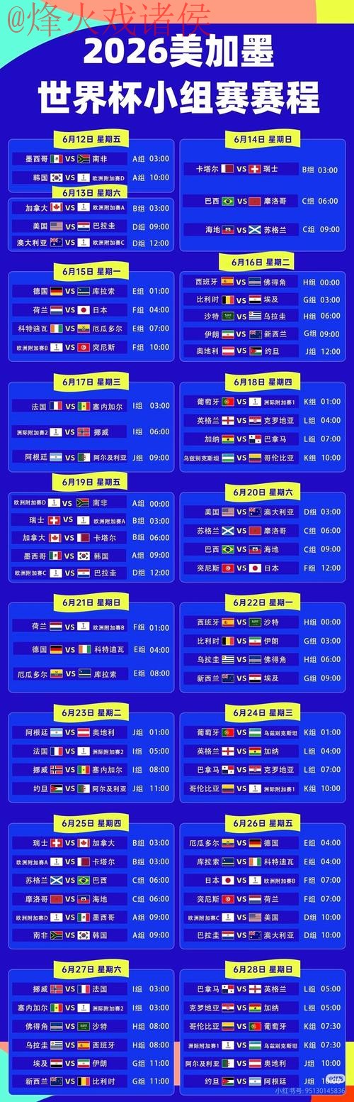 2026世界杯下注软件下载及热门趋势 2026世界杯下注软件下载及热门趋势