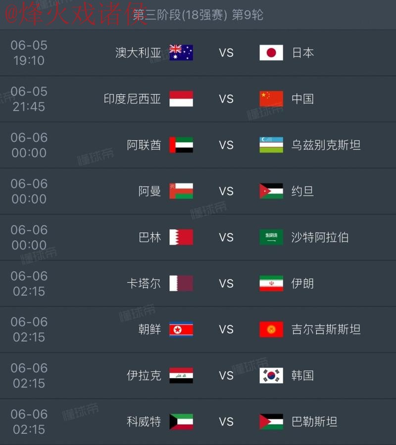 2026世界杯滚球在线热门赛事实时分析