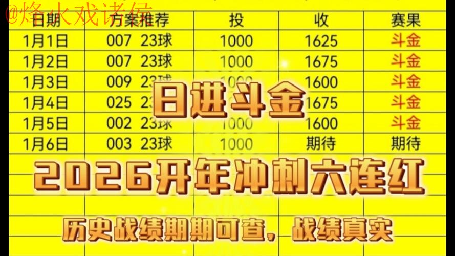 2026世界杯买球最佳攻略 2026世界杯买球最佳攻略