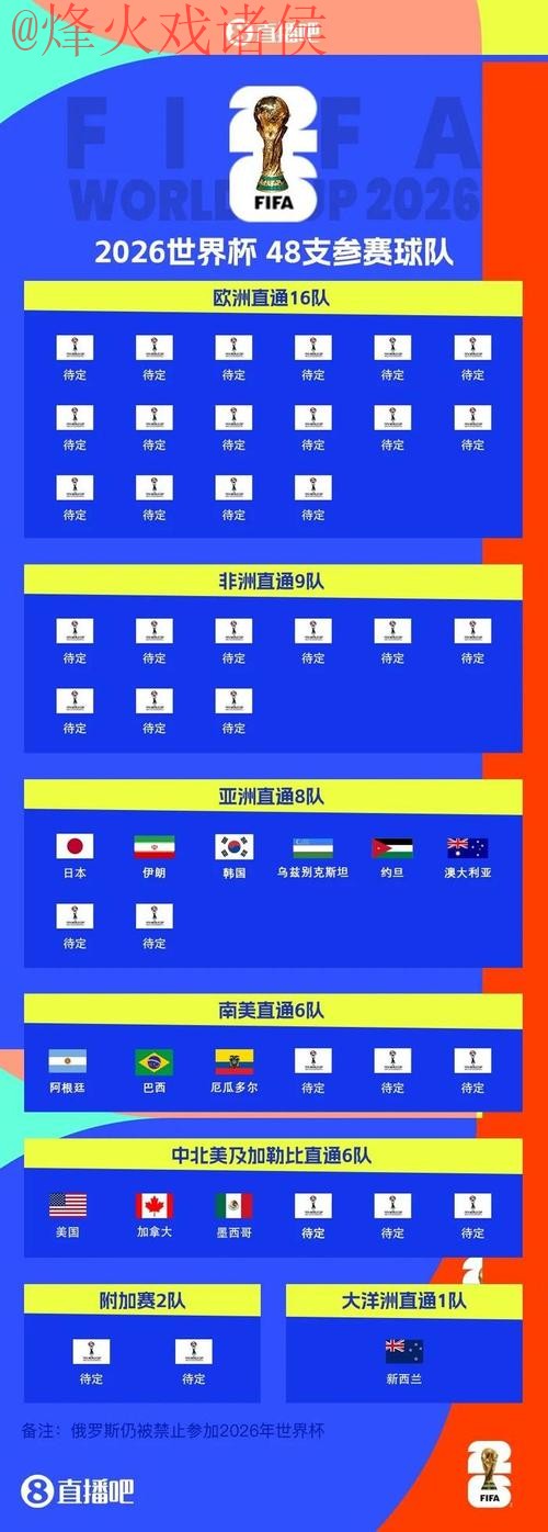 2026世界杯官方投注平台推荐 2026世界杯官方投注平台推荐