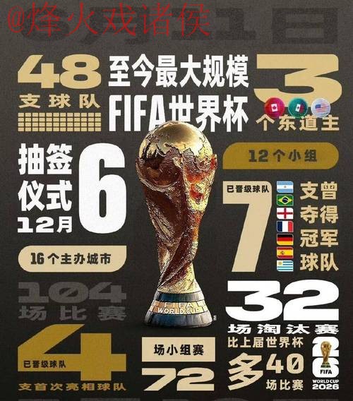 2026世界杯官方投注平台推荐 2026世界杯官方投注平台推荐