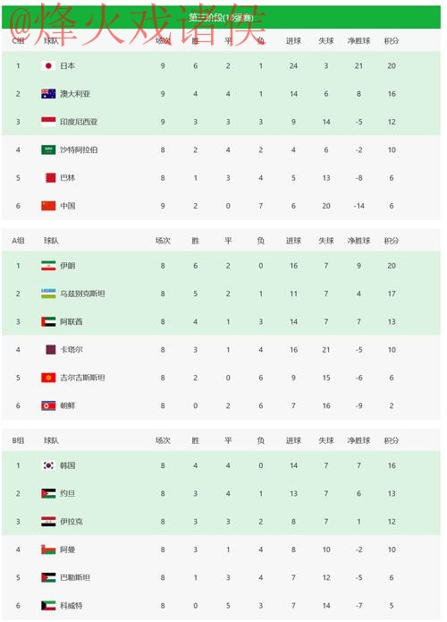 2026世界杯官方投注平台推荐 2026世界杯官方投注平台推荐
