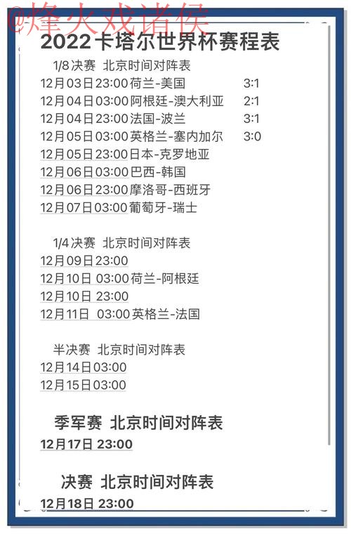 揭秘世界杯比分预测技巧全攻略 揭秘世界杯比分预测技巧全攻略
