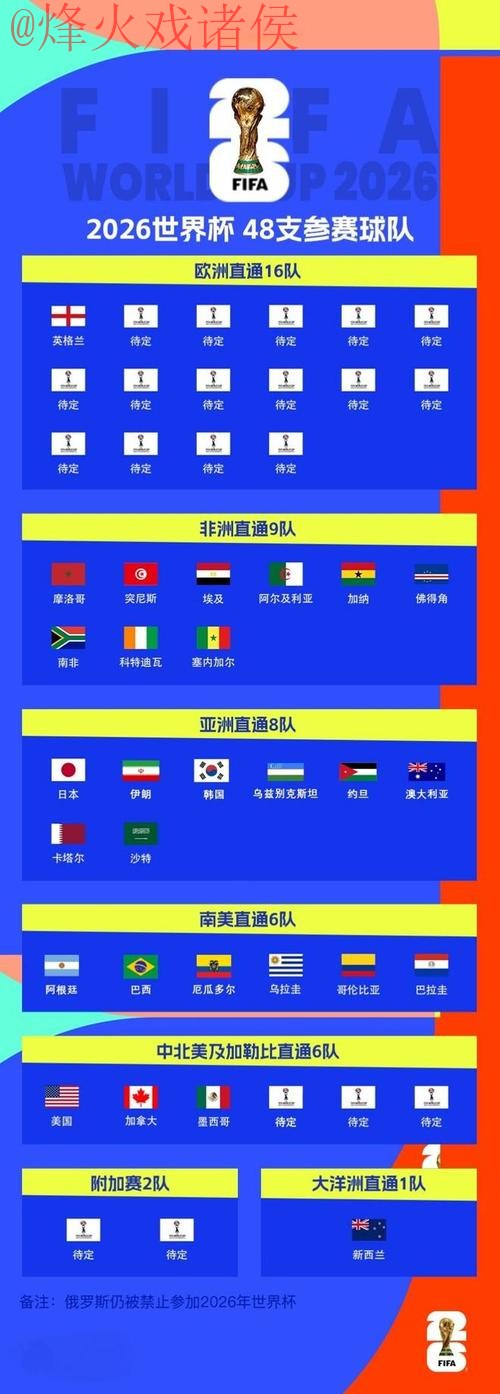 2026世界杯滚球最佳策略解析 2026世界杯滚球最佳策略解析