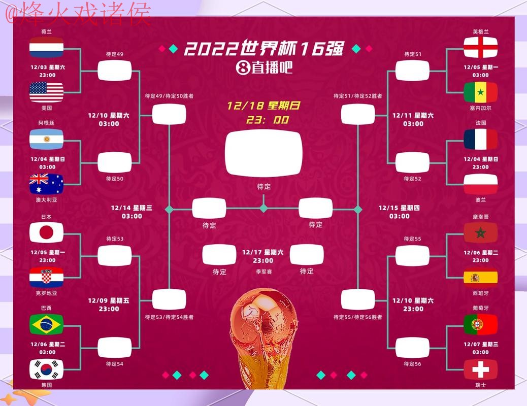 世界杯比分安全入口地址查询与解析 世界杯比分安全入口地址查询与解析